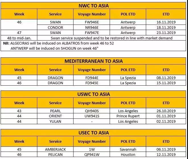 2M、HPL、APL、OOCL多家船公司宣布近期停航计划！黄金周或再迎运价上涨、爆舱缺柜！