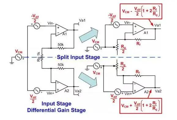 注意！電路噪聲原來(lái)是這么回事！