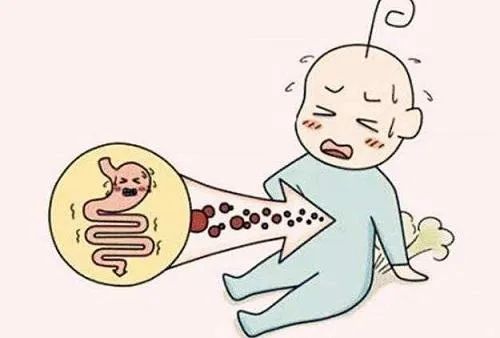 如何應對寶寶突發腹絞痛 親子 第1張