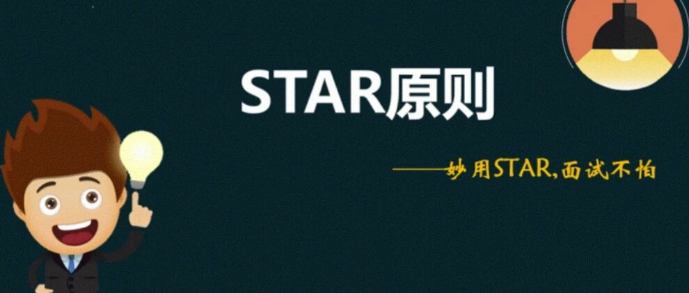 【强交付招聘官】实现高效率招聘与面试（十一）