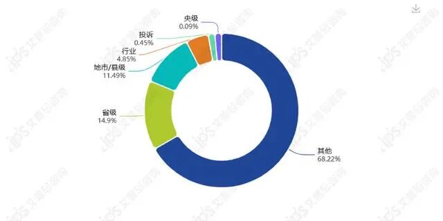 舆情报告｜周大福回应市民称买到假黄金项链事件舆情分析报告-有驾