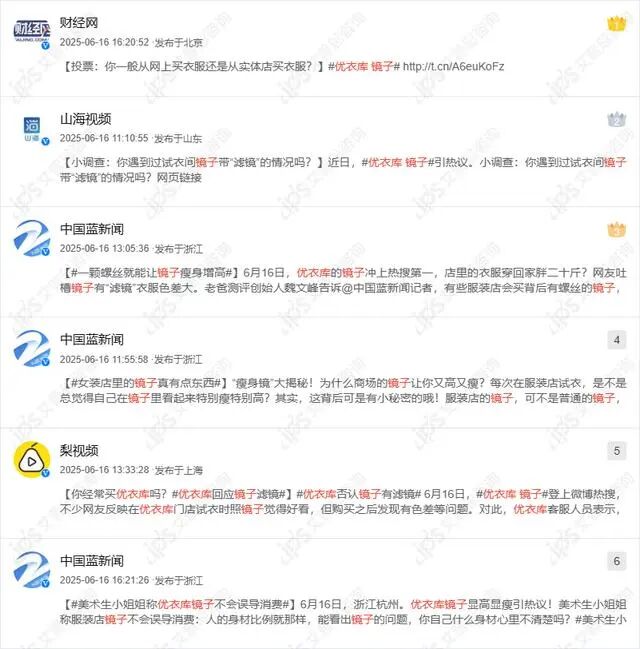 舆情报告｜优衣库回应镜子有滤镜事件舆情分析报告-有驾