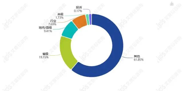 舆情报告｜T3平台回应司机猥亵女乘客事件舆情分析报告-有驾