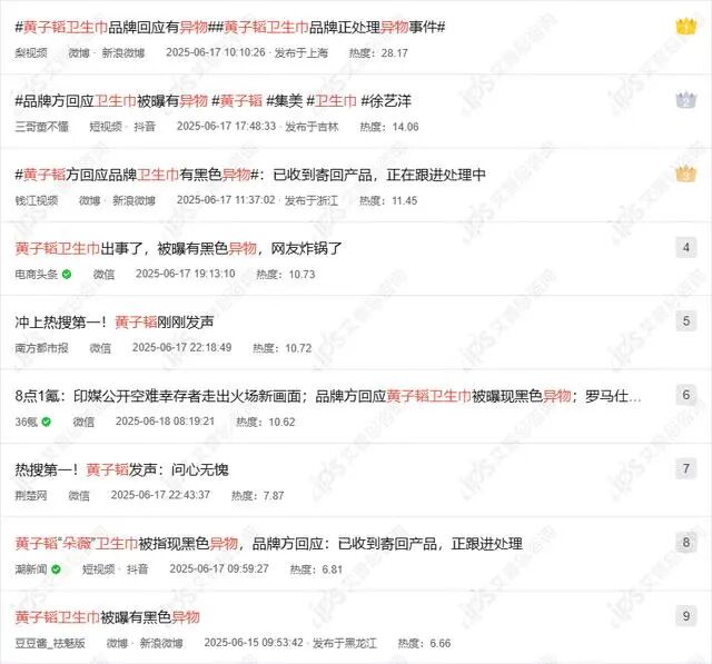 舆情报告｜黄子韬朵薇卫生巾现异物事件舆情分析报告-有驾