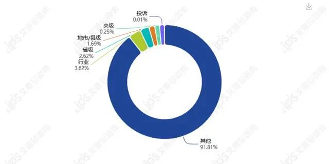 舆情报告｜优衣库回应镜子有滤镜事件舆情分析报告-有驾