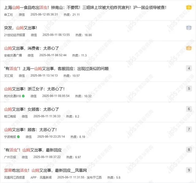 舆情报告｜山姆会员说坚果里有活体虫子事件舆情分析报告-有驾