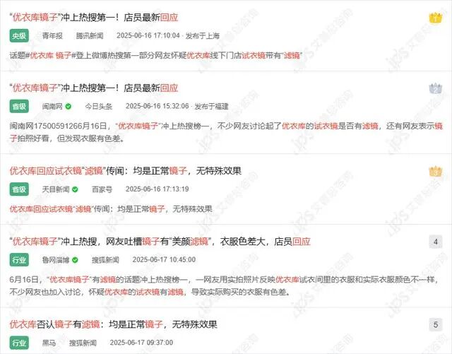 舆情报告｜优衣库回应镜子有滤镜事件舆情分析报告-有驾