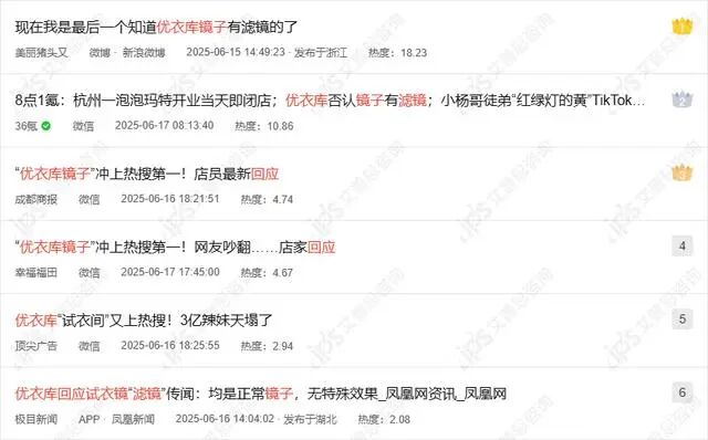 舆情报告｜优衣库回应镜子有滤镜事件舆情分析报告-有驾