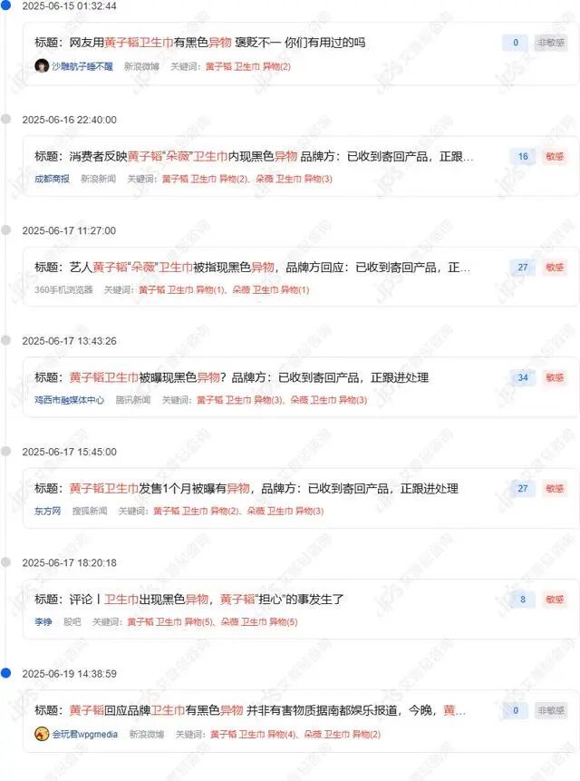 舆情报告｜黄子韬朵薇卫生巾现异物事件舆情分析报告-有驾