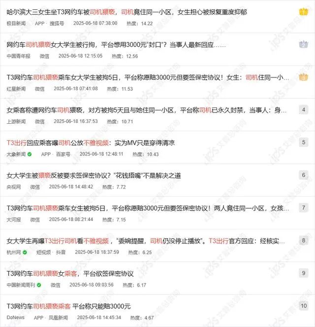舆情报告｜T3平台回应司机猥亵女乘客事件舆情分析报告-有驾