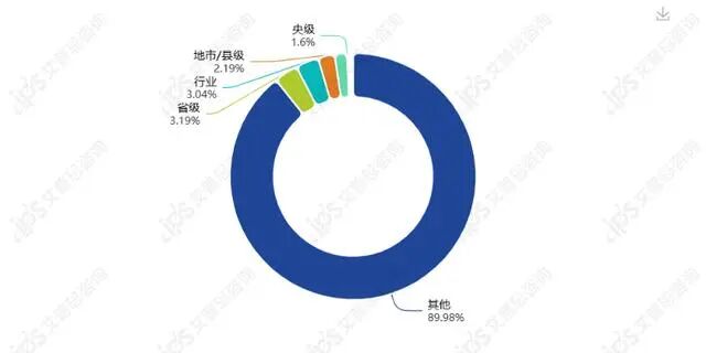 舆情报告｜有棵树客服自曝二次销售退货内衣内裤事件舆情分析报告-有驾