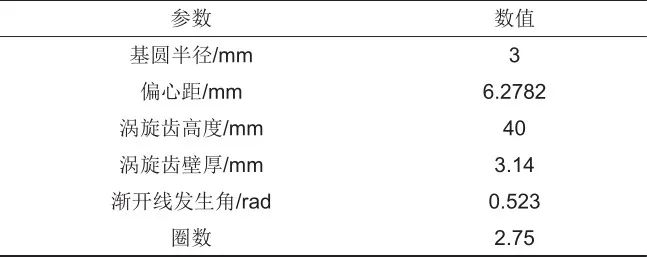 涡旋压缩机切向泄漏瞬态流场特性的图4