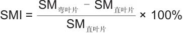 陈海生团队：跨声速轴流压缩机动静叶弯参数耦合关系的图8