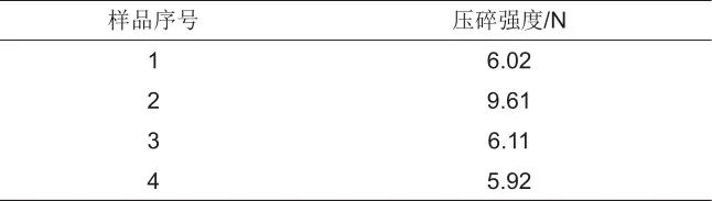 莫雅超 等：CaO/Ca(OH)2核壳结构颗粒的制备及其储热性能的图21