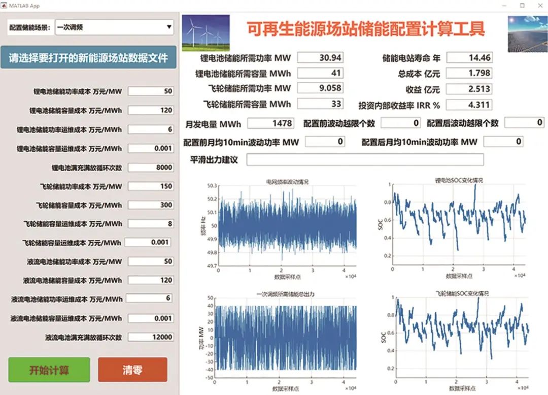 杨文强 等：计及多影响因素的发电侧混合储能系统容量配置方法及配置工具的图100