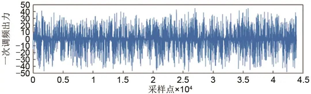 杨文强 等：计及多影响因素的发电侧混合储能系统容量配置方法及配置工具的图103