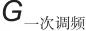 杨文强 等：计及多影响因素的发电侧混合储能系统容量配置方法及配置工具的图52