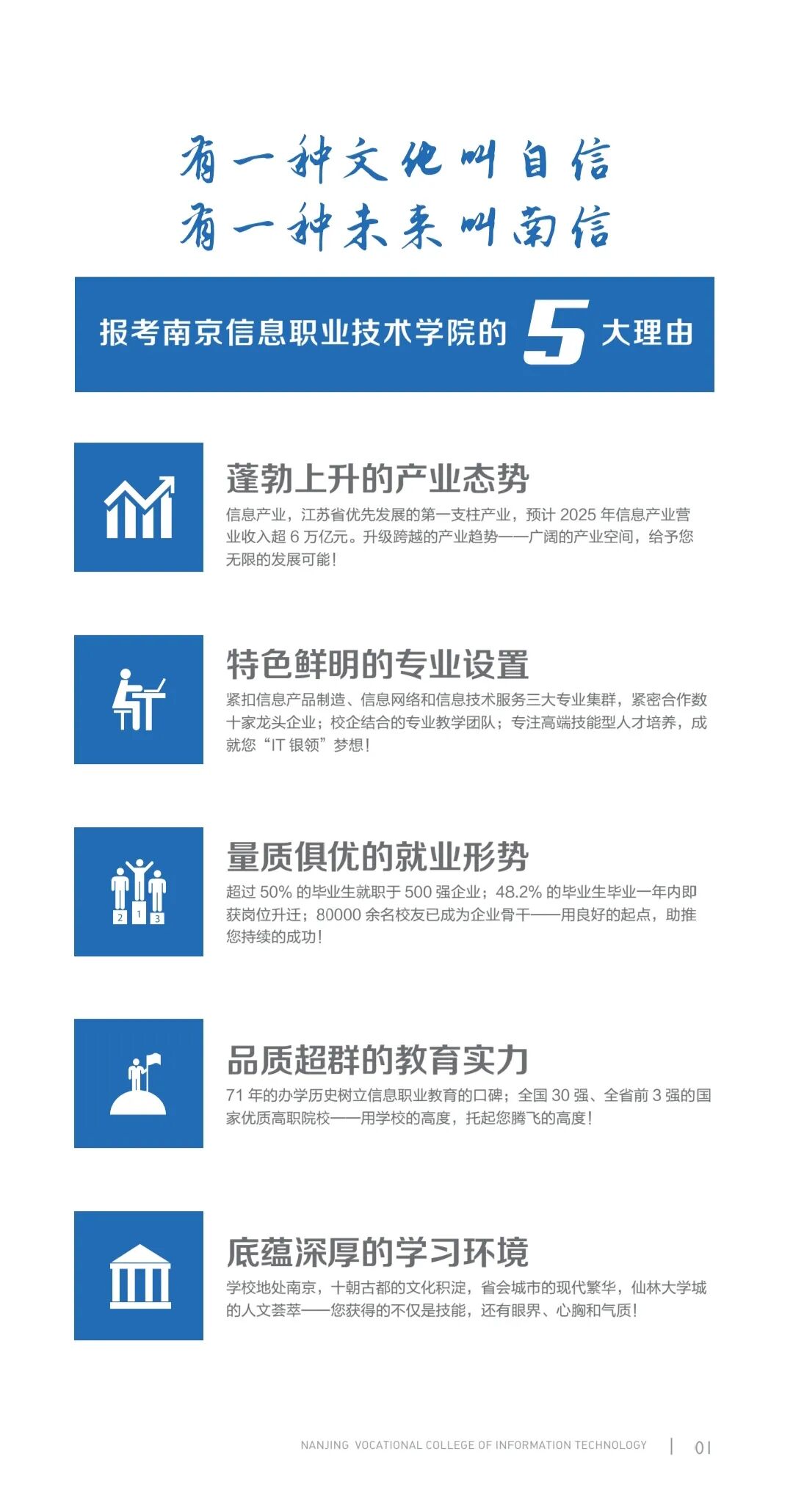 南京交通技術(shù)學(xué)院多少分_南京交通職業(yè)技術(shù)學(xué)院專業(yè)設(shè)置_2024年南京交通職業(yè)技術(shù)學(xué)院分數(shù)線