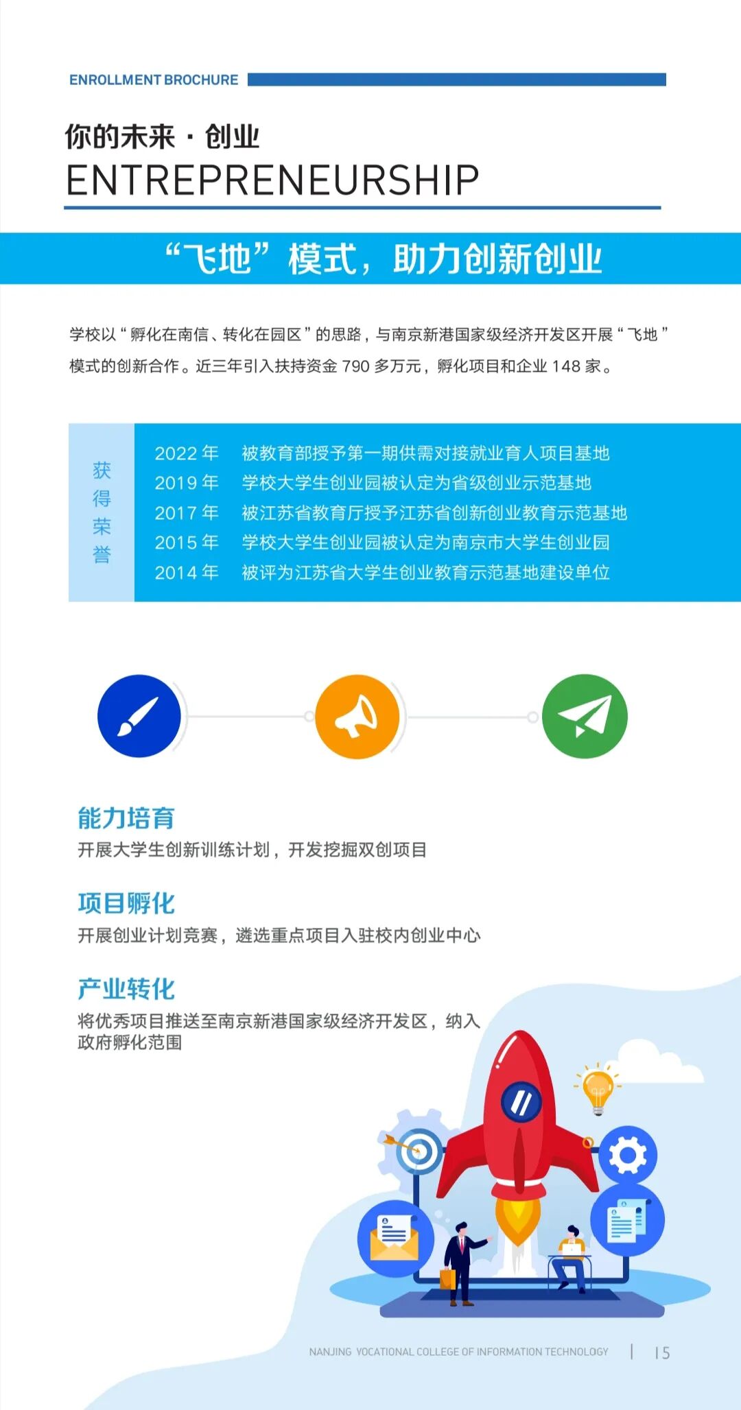 南京交通職業(yè)技術(shù)學(xué)院專業(yè)設(shè)置_南京交通技術(shù)學(xué)院多少分_2024年南京交通職業(yè)技術(shù)學(xué)院分數(shù)線