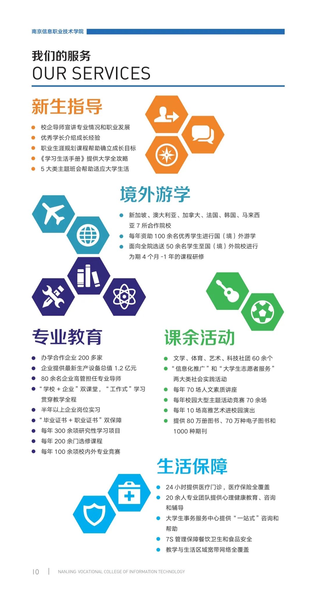 南京交通技術(shù)學(xué)院多少分_南京交通職業(yè)技術(shù)學(xué)院專業(yè)設(shè)置_2024年南京交通職業(yè)技術(shù)學(xué)院分數(shù)線