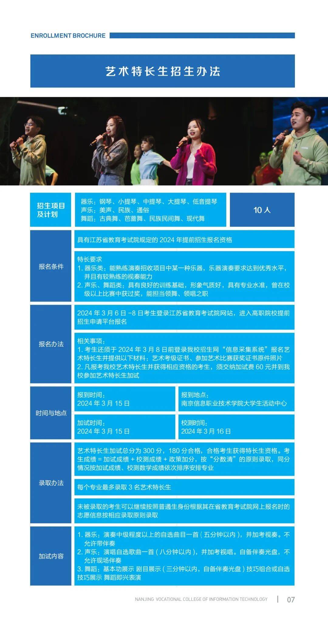 2024年南京交通職業(yè)技術(shù)學(xué)院分數(shù)線_南京交通技術(shù)學(xué)院多少分_南京交通職業(yè)技術(shù)學(xué)院專業(yè)設(shè)置