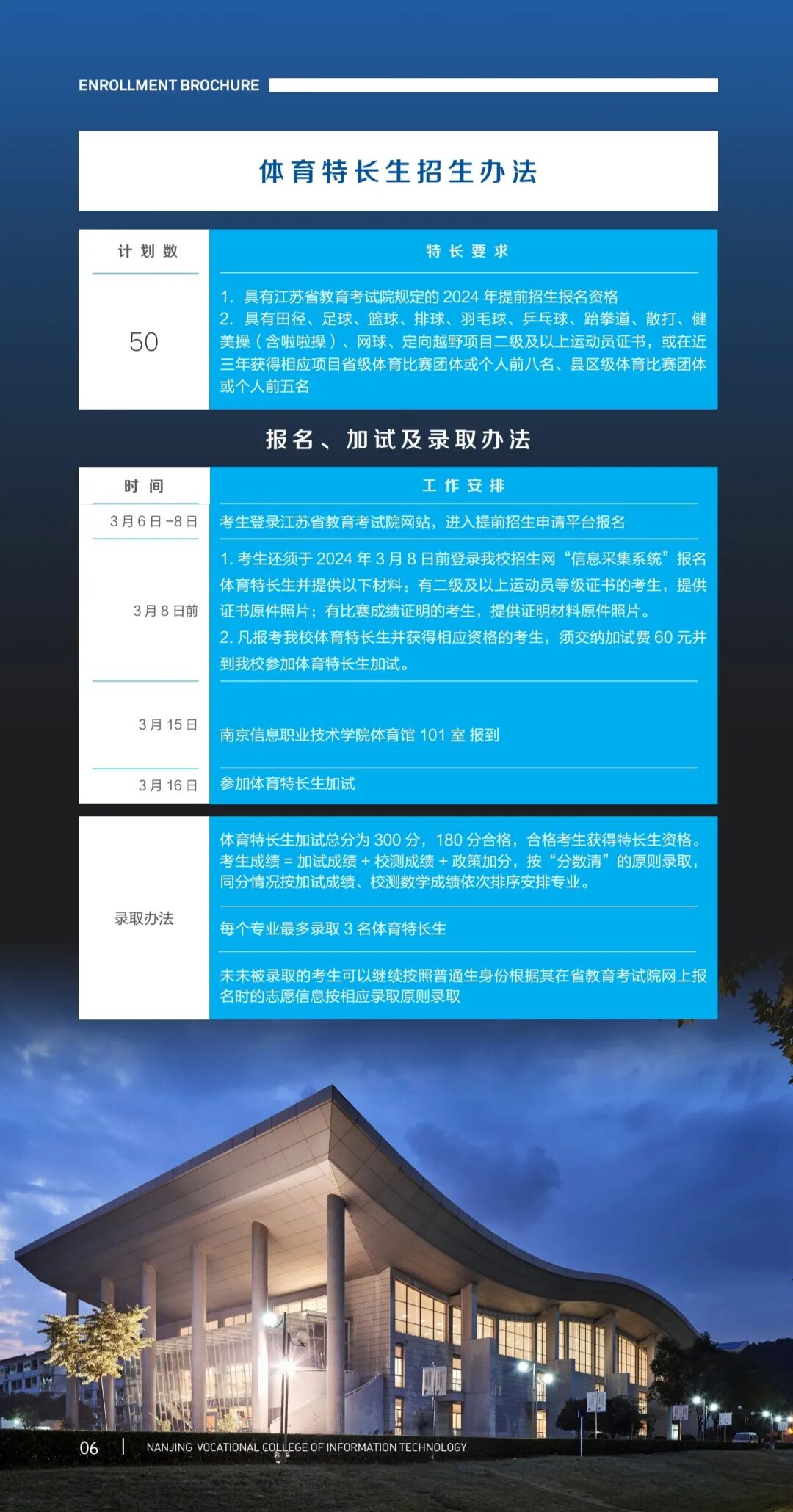 2024年南京交通職業(yè)技術(shù)學(xué)院分數(shù)線_南京交通技術(shù)學(xué)院多少分_南京交通職業(yè)技術(shù)學(xué)院專業(yè)設(shè)置
