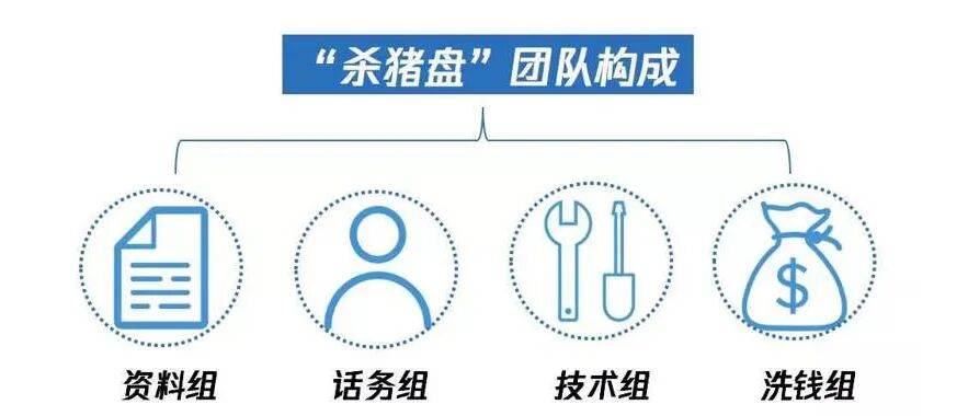 女人杀猪老娘我来宰_杀猪盘骗局_杀猪宰羊的真实视频