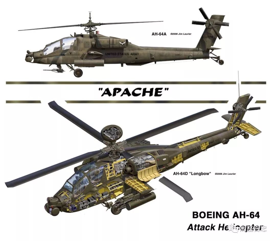 美国和印度在同一天摔了直升机好担心阿帕奇