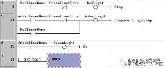 超全PLC 快捷键汇总（西门子、三菱、欧姆龙）的图35