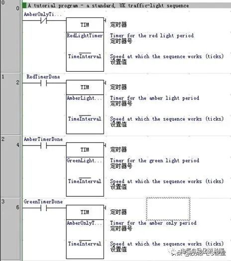 超全PLC 快捷键汇总（西门子、三菱、欧姆龙）的图19