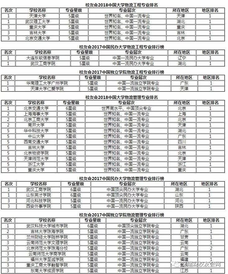 河北工程大学科信学院专业_海军工程大学2013年高考轮机工程专业+内蒙古_工程管理专业大学排名