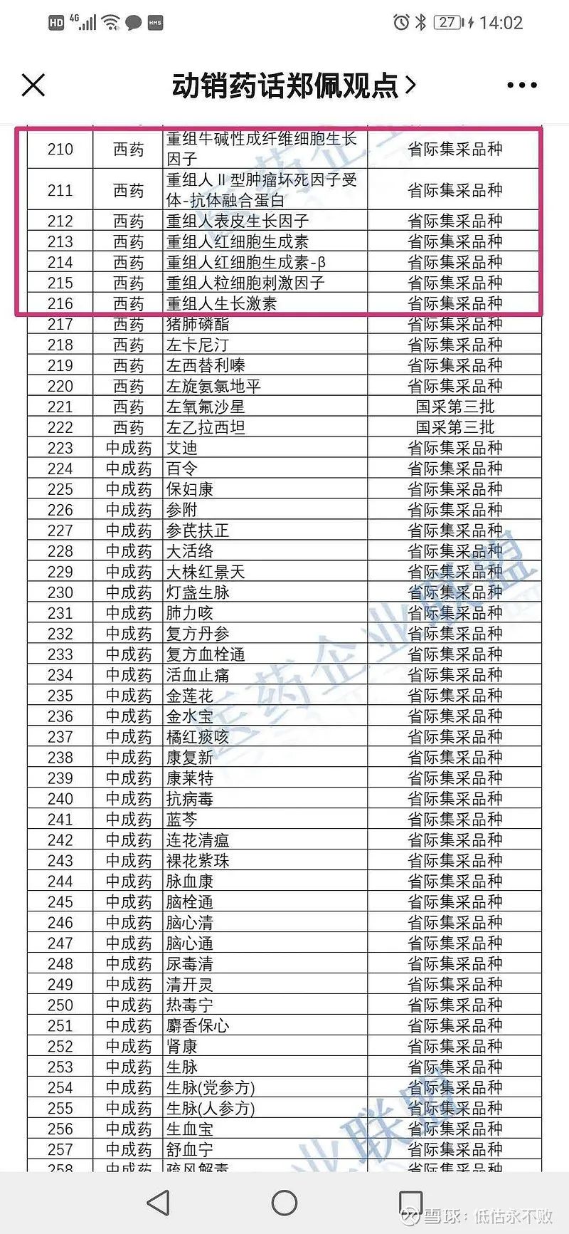 長春黃金價格_2015長春黃金回收價格查詢_長春回收黃金多少錢一克