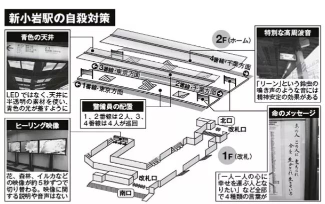 日本终于要认真阻止国民跳轨自杀了 自由微信 Freewechat