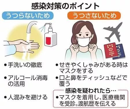 专家称日本已处于疫情早期，这一次日本终于不淡定，开始“恶补作业”了...（组图） - 36