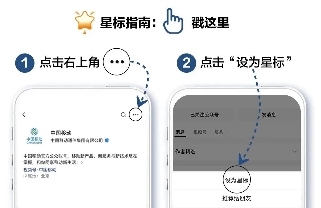 这，就是算力！