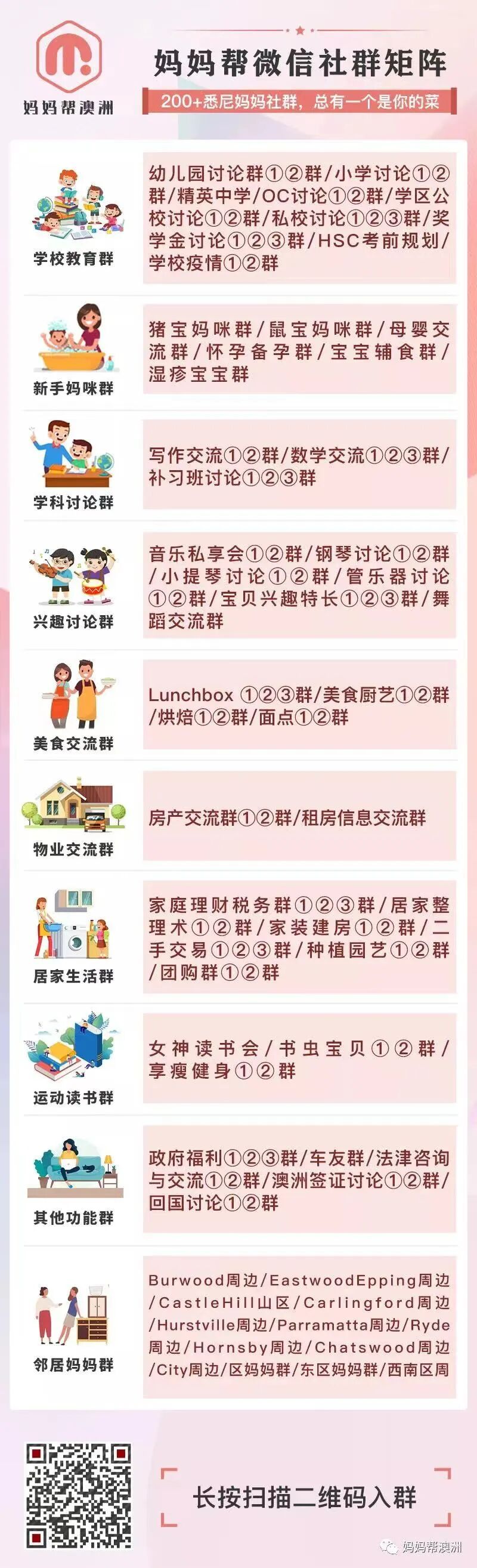 悉尼顶级私校密集“进场拿地”，只为给自家学生提供这一便利！新州最壕私校“摊牌”了（组图） - 43