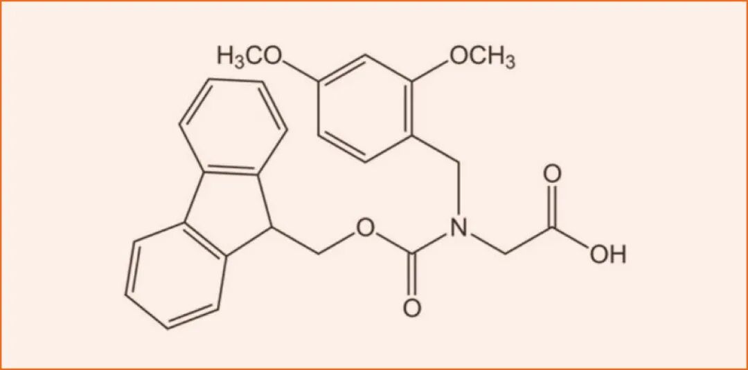 仅需72小时！复杂长肽合成难题，Symphony X如何实现突破