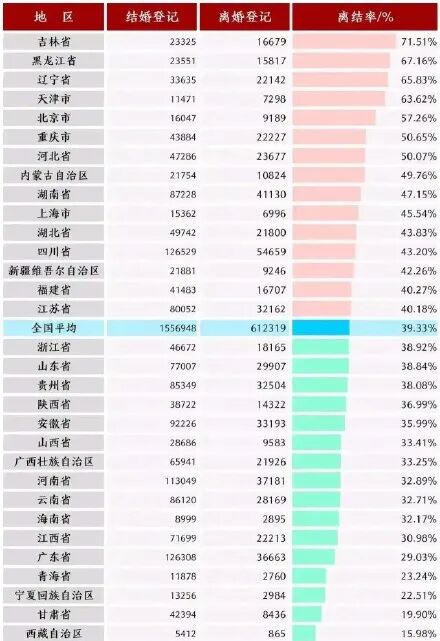 有性 有爱 可还是出轨了 比死亡更可怕的 是这种婚姻 柠檬资讯