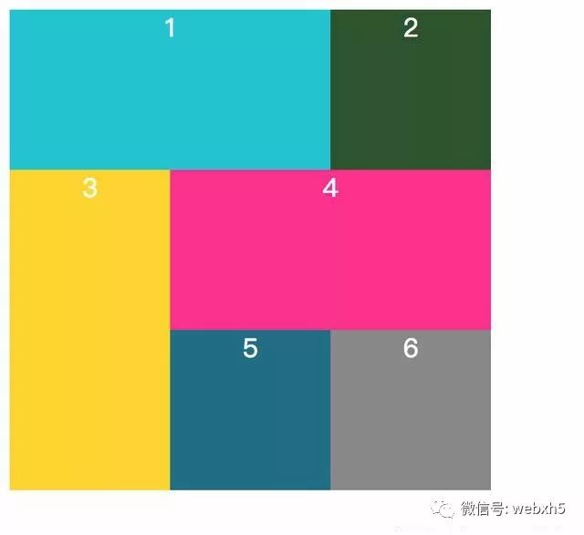 图文详解前端CSS中的Grid布局，你真的可以5分钟掌握
前言
第一个Grid布局
设置行和列
放置子元素
不规则排列
结束语