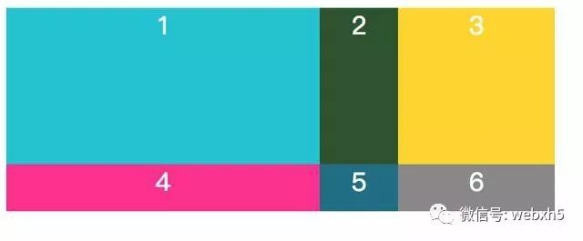 图文详解前端CSS中的Grid布局，你真的可以5分钟掌握
前言
第一个Grid布局
设置行和列
放置子元素
不规则排列
结束语