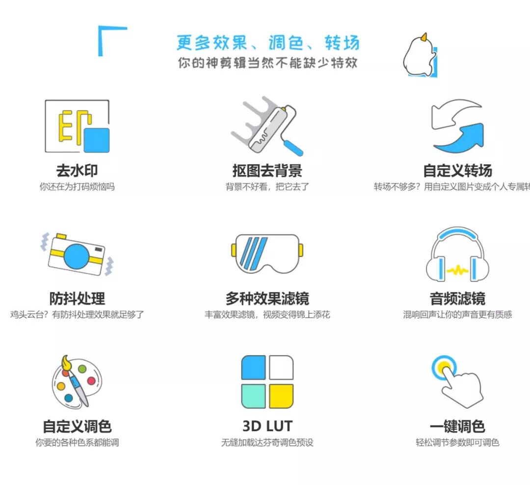 线性编辑软件有哪些_线性编辑软件和非线性编辑软件_edius非线性编辑软件