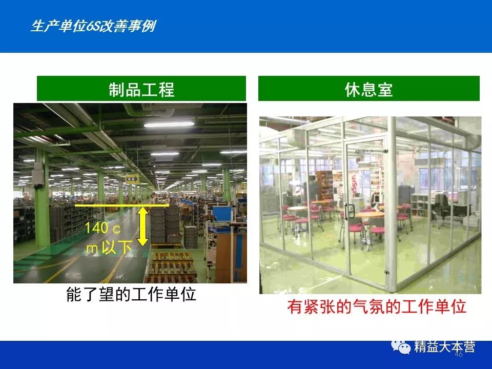 最新100張工廠車間5S改善案例圖，張張經典 職場 第47張