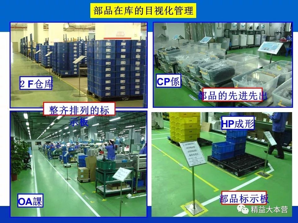 最新100張工廠車間5S改善案例圖，張張經典 職場 第25張