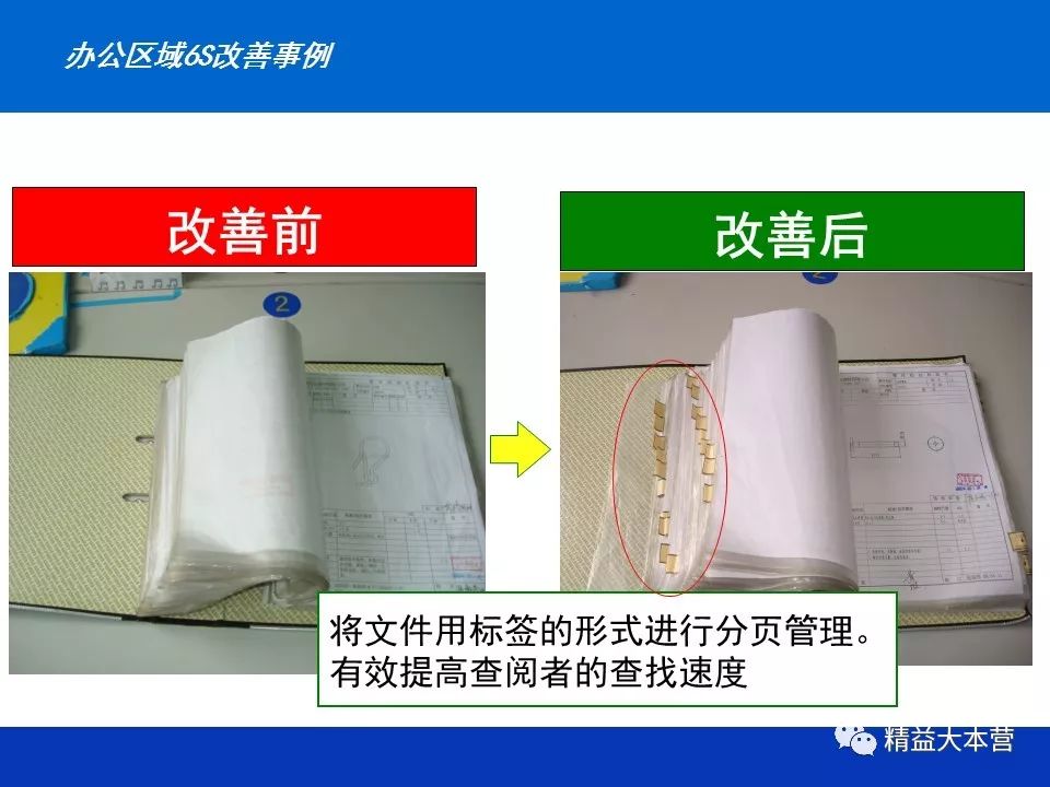 最新100張工廠車間5S改善案例圖，張張經典 職場 第68張