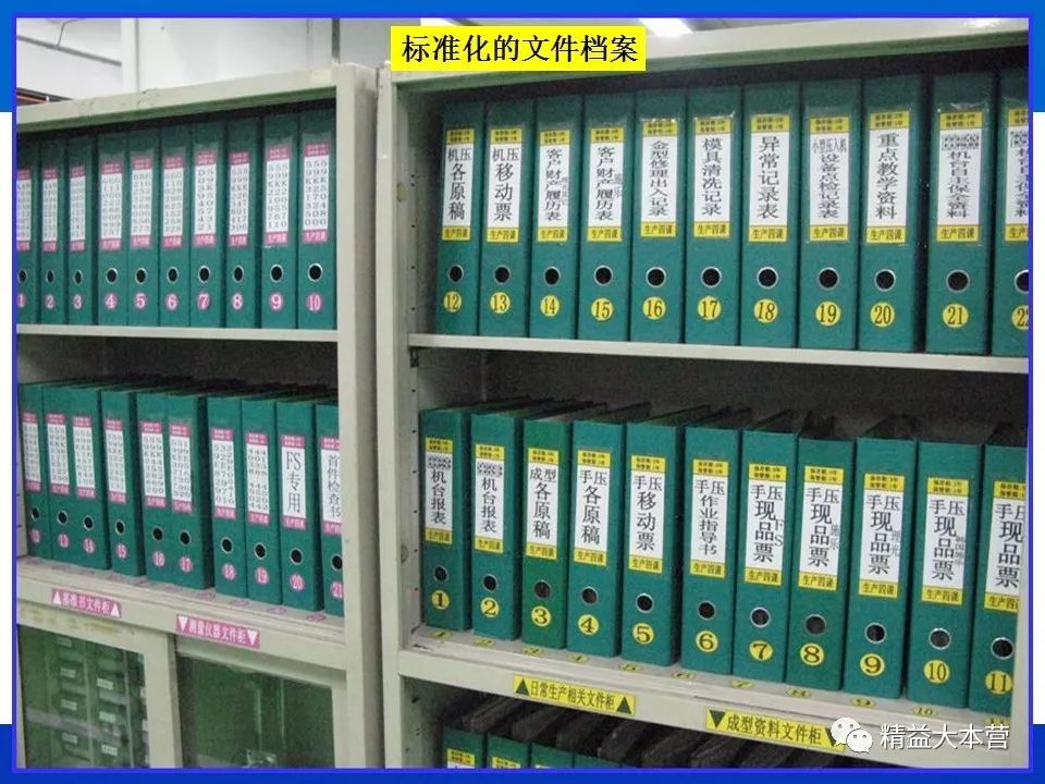 最新100張工廠車間5S改善案例圖，張張經典 職場 第54張