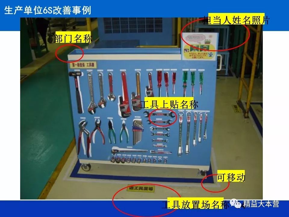 最新100張工廠車間5S改善案例圖，張張經典 職場 第10張