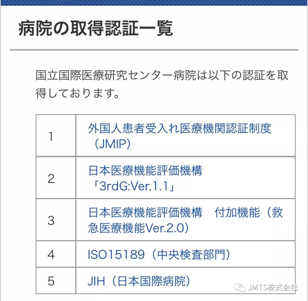 国立国际医疗中心研究医院 Jmts株式会社 微信公众号文章阅读 Wemp