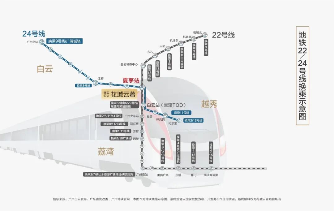 白云地铁盘花城云著，69㎡可以做三房！