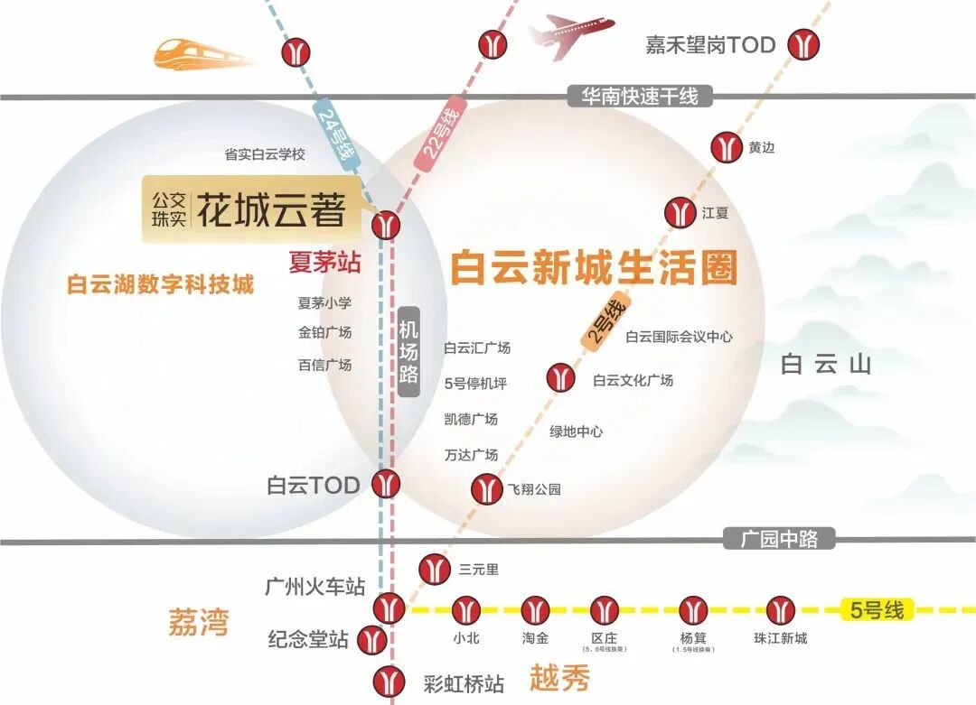 白云 | 主城少有双*总价265起轻松上车