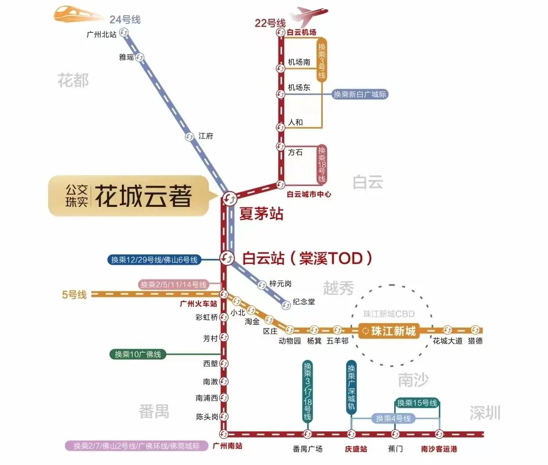 白云 | 主城少有双*总价265起轻松上车